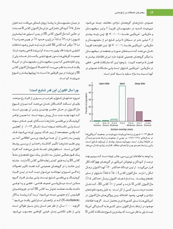 ارتودنسی معاصر پروفیت 2019 جلد1 تک رنگ شایان نمودار