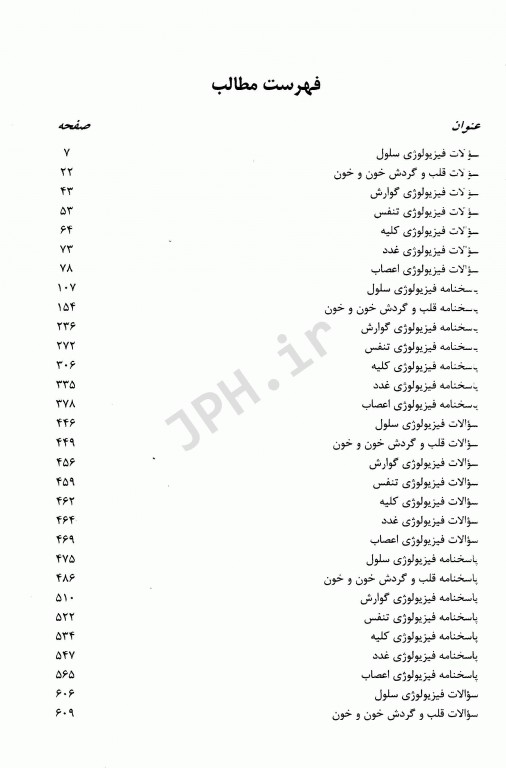 مجموعه سوالات چهار گزینه‌ای کارشناسی ارشد فیزیولوژی