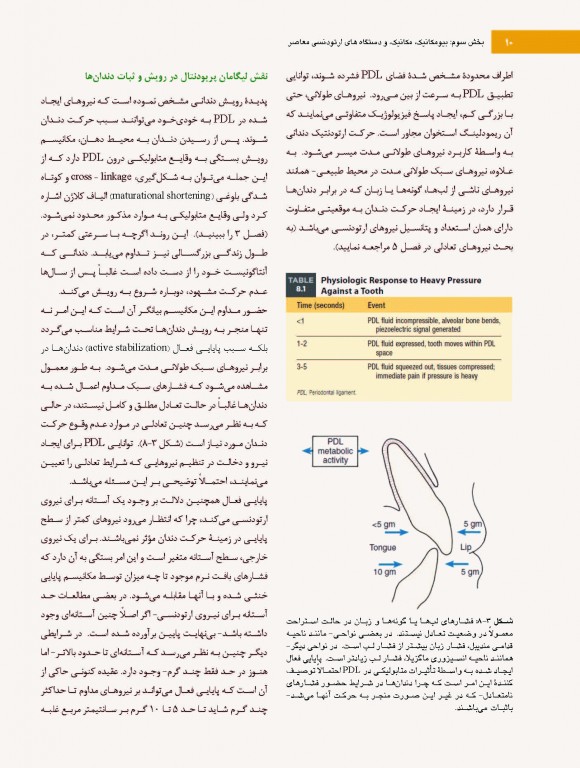 ارتودنسی معاصر پروفیت 2019 جلد2 تک رنگ شایان نمودار