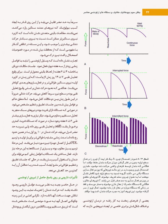 ارتودنسی معاصر پروفیت 2019 جلد2 تک رنگ شایان نمودار