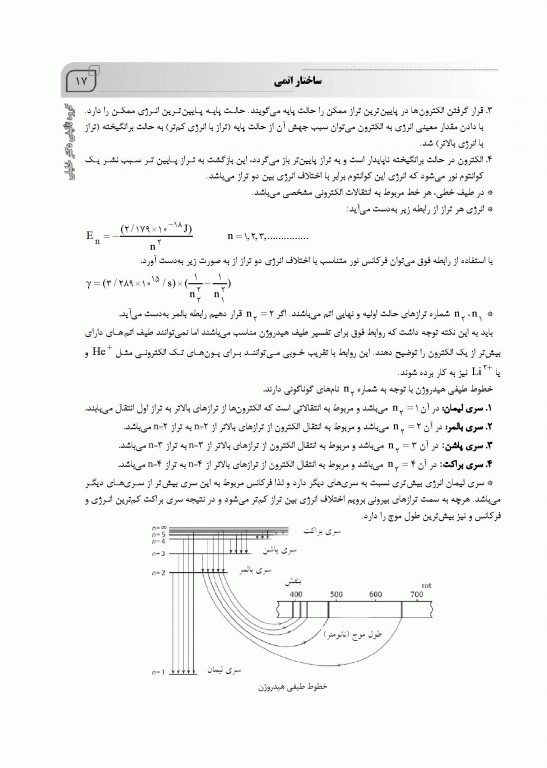 جامع شیمی عمومی و آلی به همراه پاسخ تشریحی