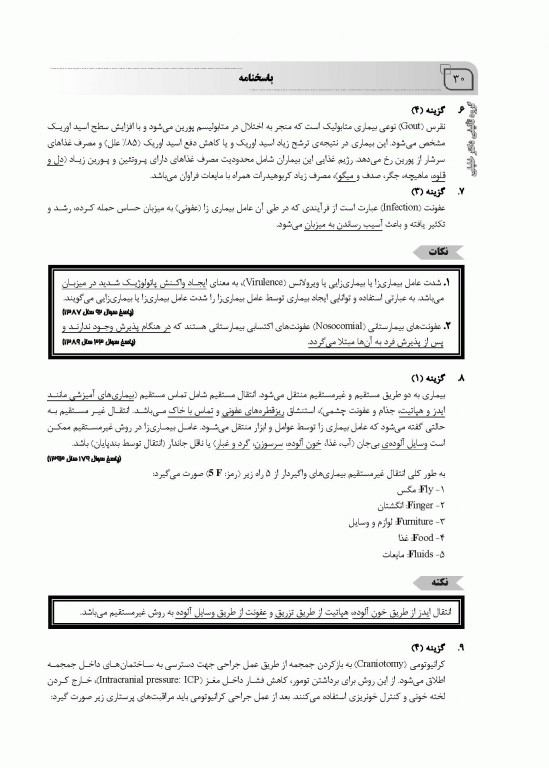 بانک سوالات ده سالانه IQB کارشناسی ارشد پرستاری