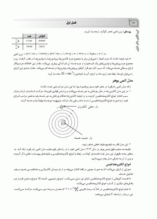 جامع شیمی عمومی و آلی به همراه پاسخ تشریحی