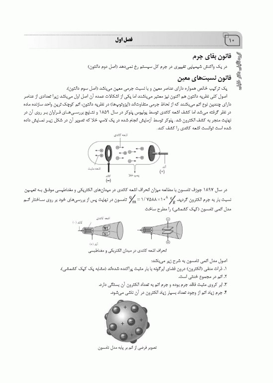 جامع شیمی عمومی و آلی به همراه پاسخ تشریحی