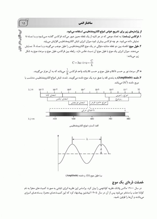جامع شیمی عمومی و آلی به همراه پاسخ تشریحی