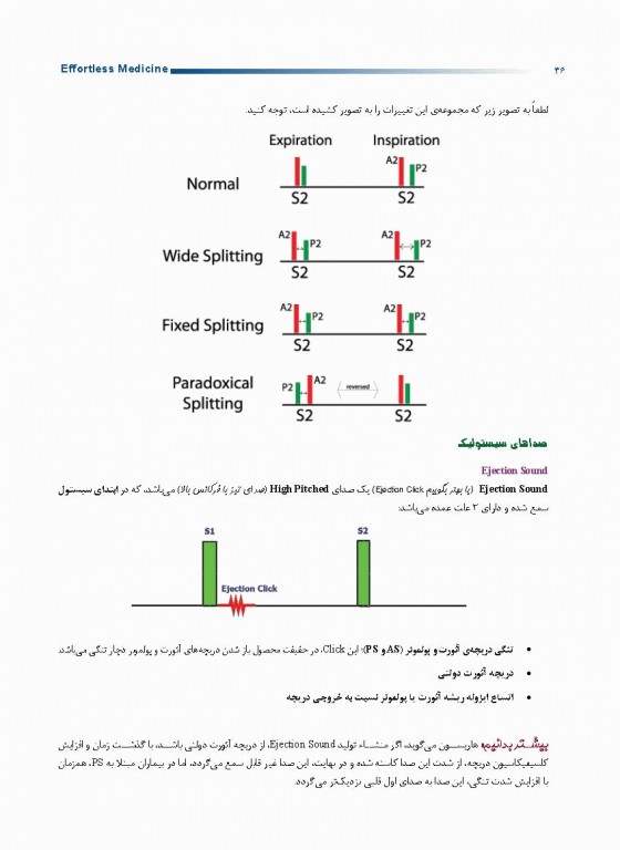 افورتلس مدیسین Effortless medicine بیماری‌های قلب ویرایش 98