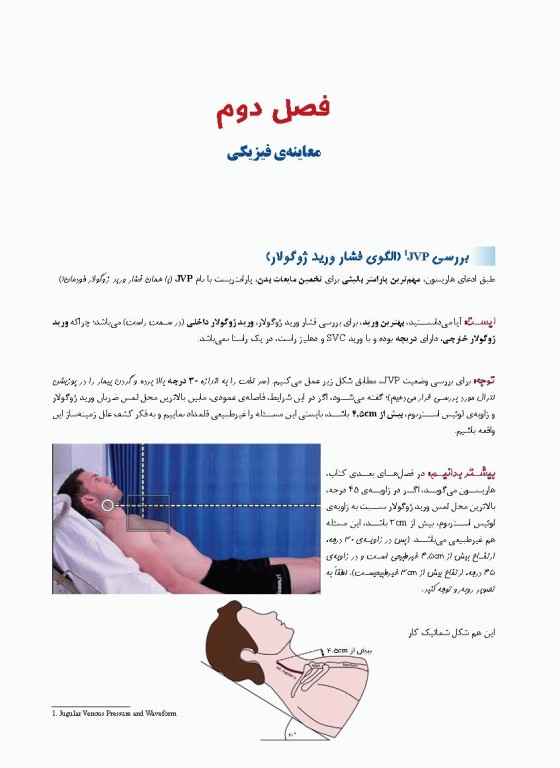 افورتلس مدیسین Effortless medicine بیماری‌های قلب ویرایش 98