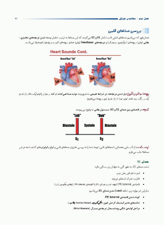افورتلس مدیسین Effortless medicine بیماری‌های قلب ویرایش 98