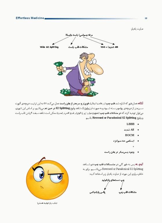 افورتلس مدیسین Effortless medicine بیماری‌های قلب ویرایش 98