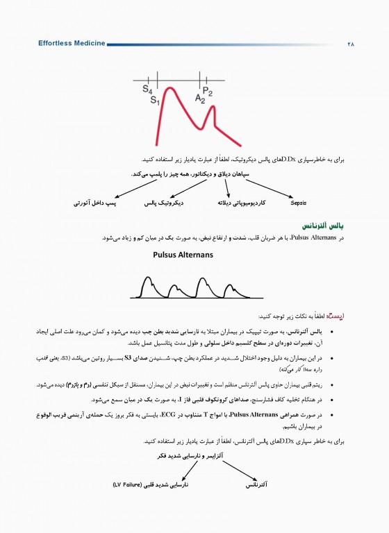 افورتلس مدیسین Effortless medicine بیماری‌های قلب ویرایش 98