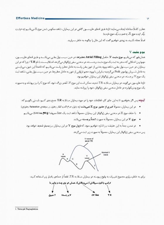 افورتلس مدیسین Effortless medicine بیماری‌های قلب ویرایش 98