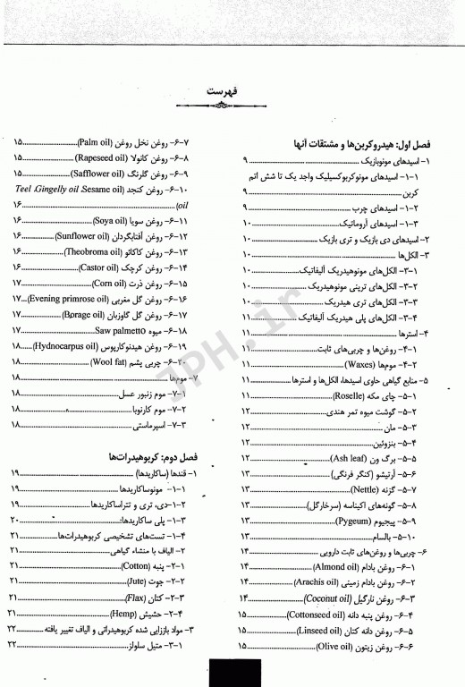 مروری بر فارماکوگنوزی ERC دکتر سمانه قنبری