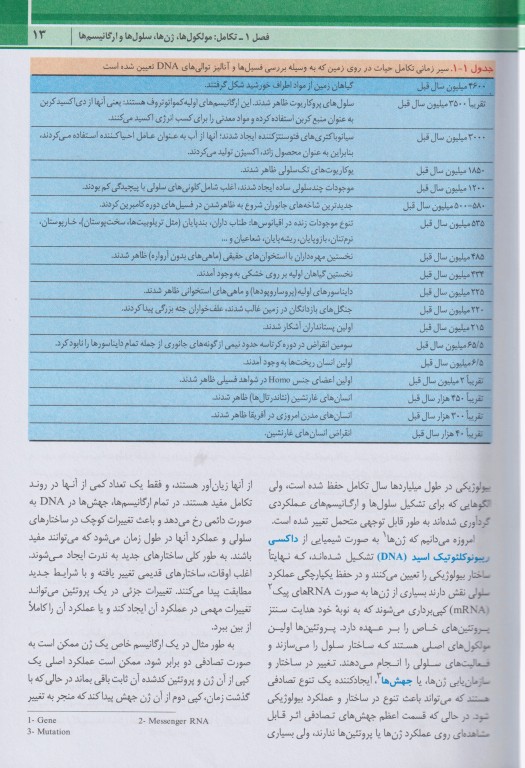 زیست شناسی سلولی و مولکولی لودیش 2021 جلد اول 5 استاد