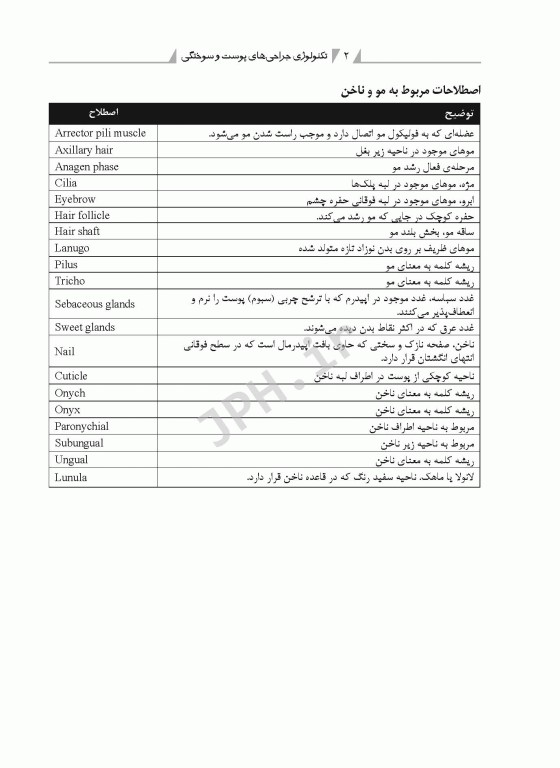تکنولوژی جراحی‌های پوست و سوختگی و پیوند