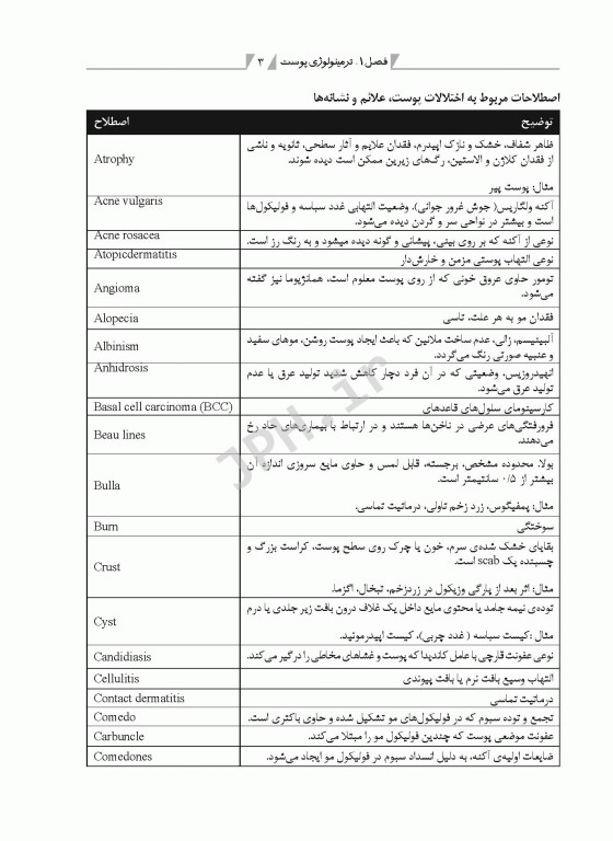 تکنولوژی جراحی‌های پوست و سوختگی و پیوند