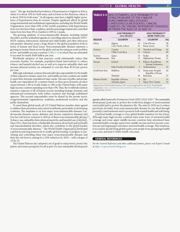 پزشکی گلدمن- سسیل 2020 | Goldman-Cecil Medicine