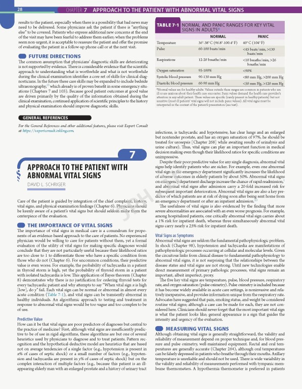 پزشکی گلدمن- سسیل 2020 | Goldman-Cecil Medicine