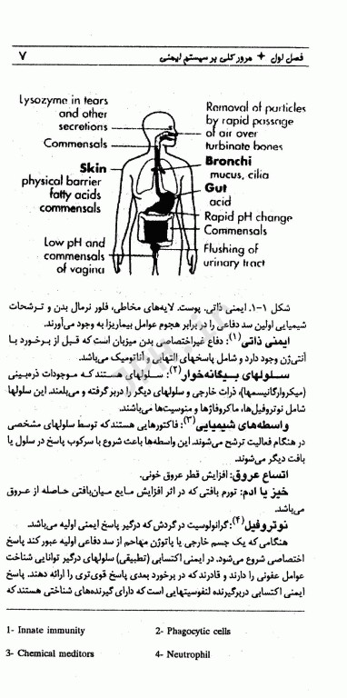 تکنیک‌های عملی در آزمایشگاه تشخیصی PAS جلد2 سرولوژی و بانک خون