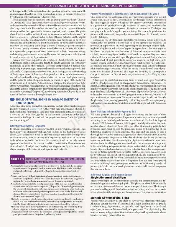 پزشکی گلدمن- سسیل 2020 | Goldman-Cecil Medicine