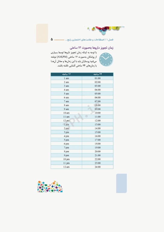 محاسبات دارویی برای کادر درمان