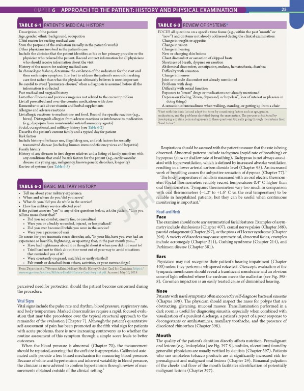 پزشکی گلدمن- سسیل 2020 | Goldman-Cecil Medicine