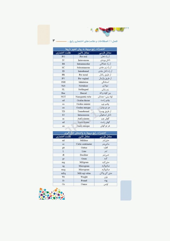 محاسبات دارویی برای کادر درمان