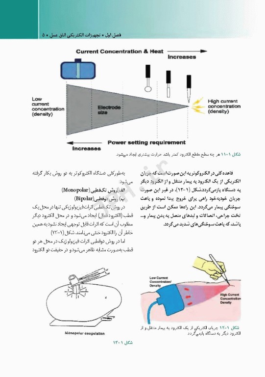 تجهیزات الکتریکی اتاق عمل و واحد استریلیزاسیون