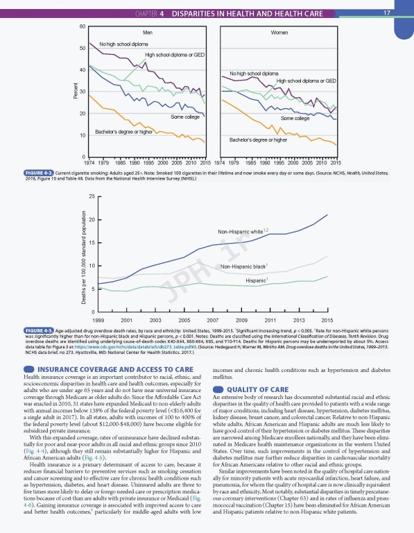 پزشکی گلدمن- سسیل 2020 | Goldman-Cecil Medicine