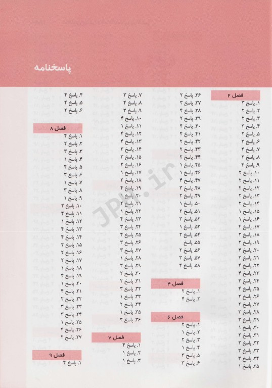 اطلس رنگی بافت‌شناسی پزشکی