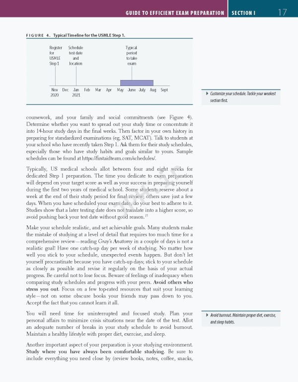 فرست اید 2024 | First Aid for the USMLE Step 1