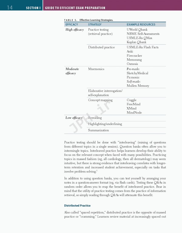 فرست اید 2024 | First Aid for the USMLE Step 1