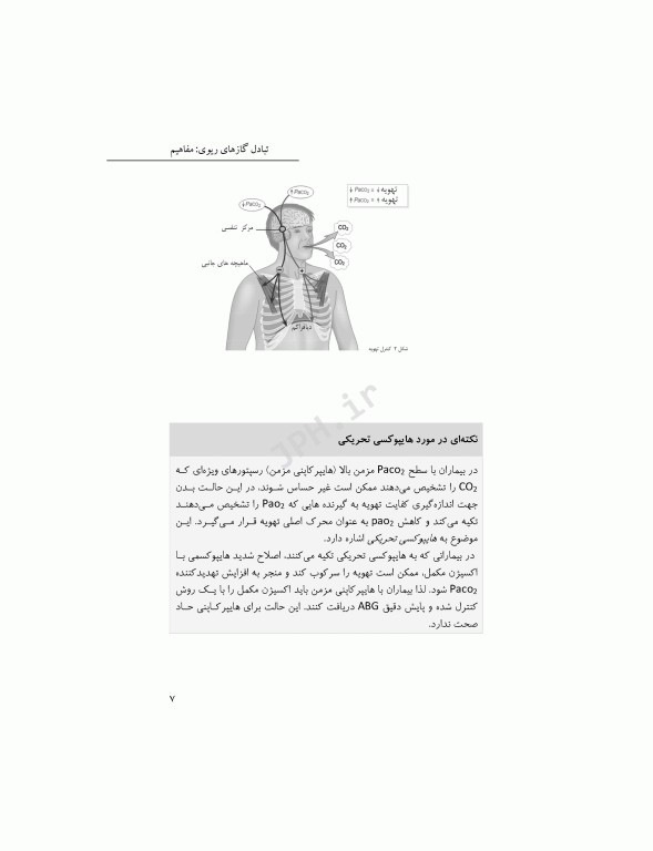 یادگیری آسان گازهای خون شریانی ABG 2016