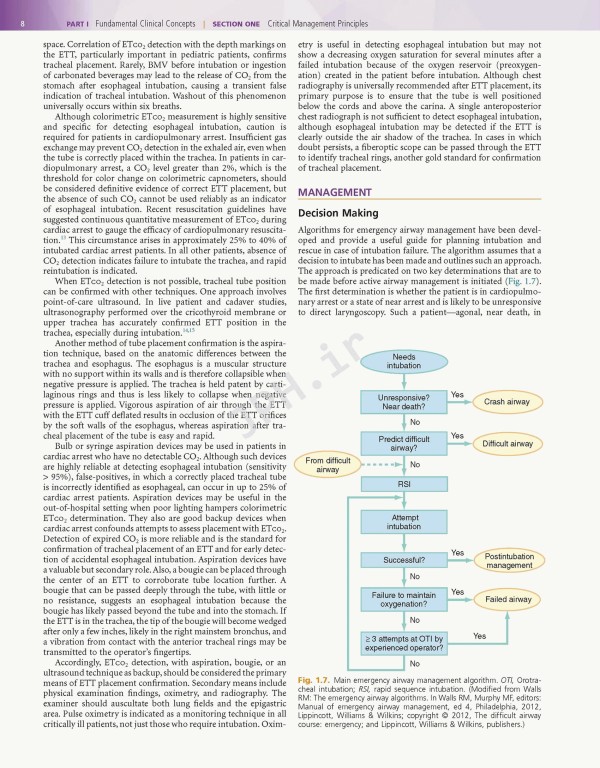 Rosens Emergency Medicine 2018 | طب اورژانس
