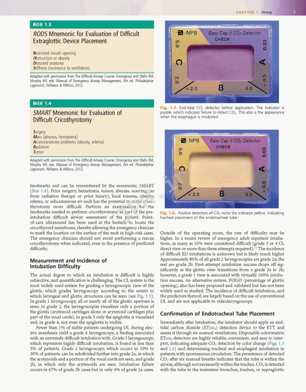 Rosens Emergency Medicine 2018 | طب اورژانس