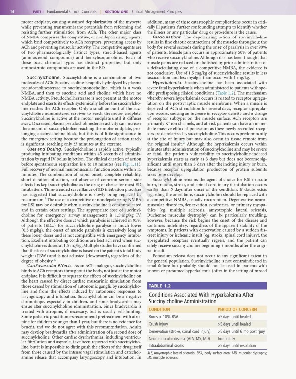 Rosens Emergency Medicine 2018 | طب اورژانس