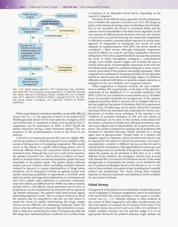 Rosens Emergency Medicine 2018 | طب اورژانس