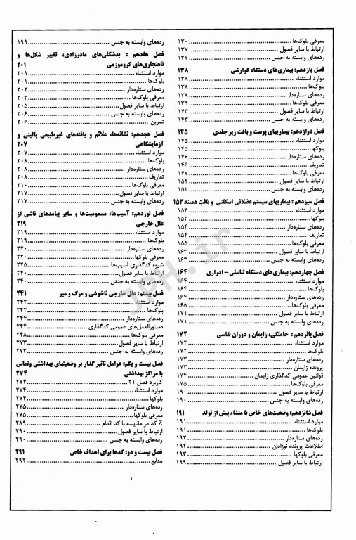 راهنمای جامع کدگذاری بیماری‌ها بر اساس ICD-10