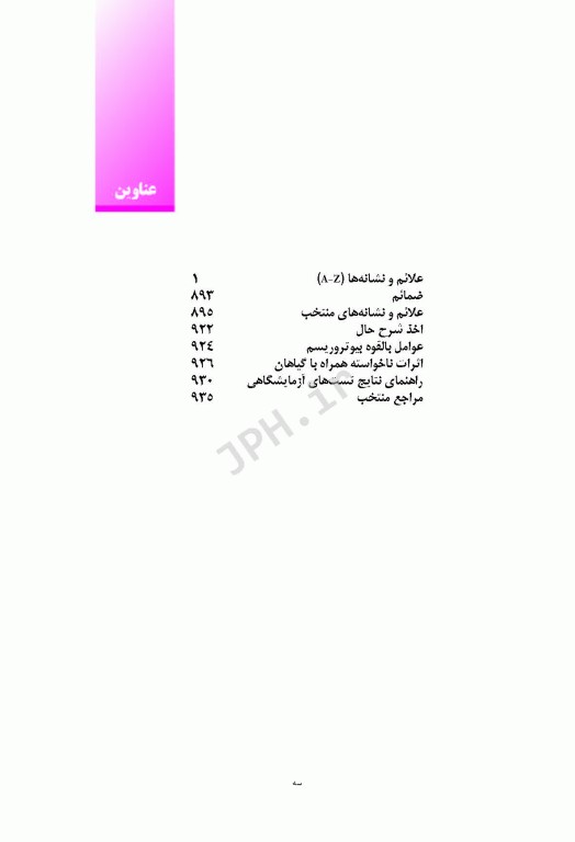 راهنمای حرفه‌ای علایم و نشانه‌ها چارلز ماکت