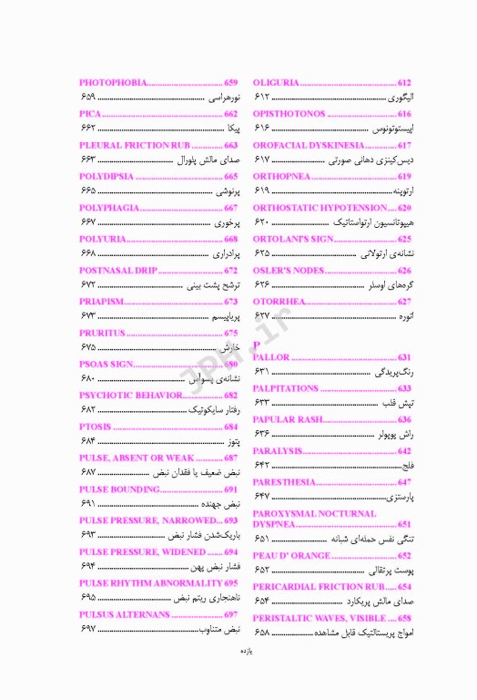 راهنمای حرفه‌ای علایم و نشانه‌ها چارلز ماکت