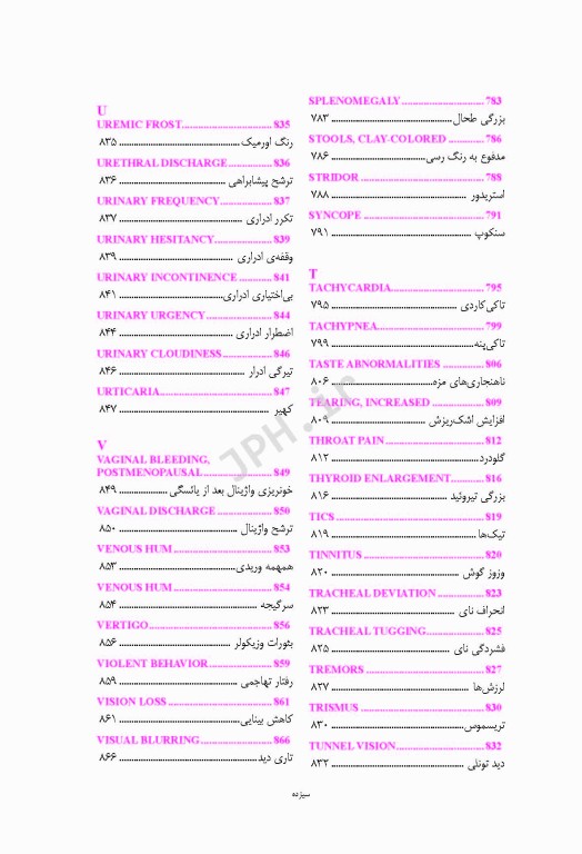 راهنمای حرفه‌ای علایم و نشانه‌ها چارلز ماکت