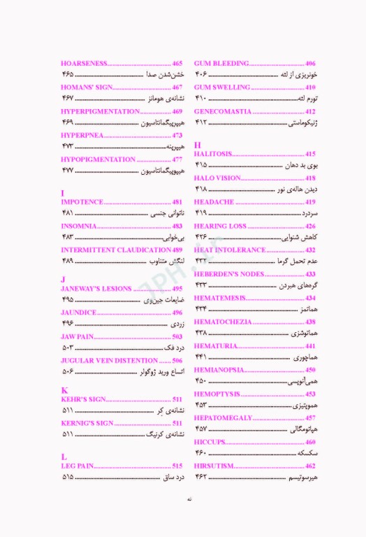 راهنمای حرفه‌ای علایم و نشانه‌ها چارلز ماکت