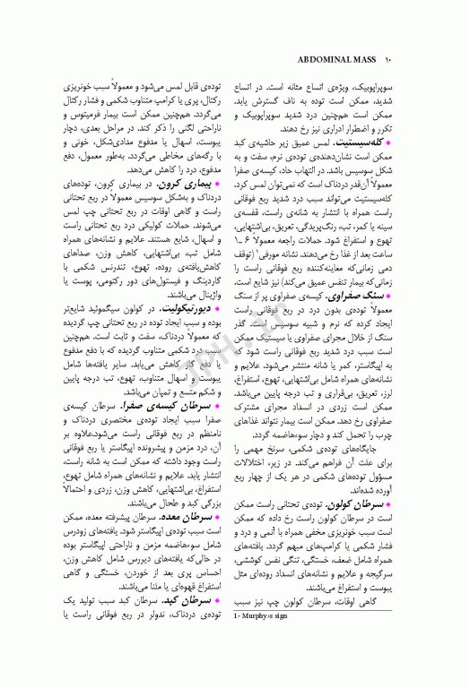 راهنمای حرفه‌ای علایم و نشانه‌ها چارلز ماکت