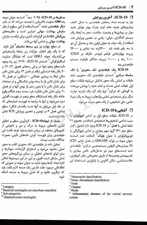 راهنمای جامع کدگذاری بیماری‌ها بر اساس ICD-10