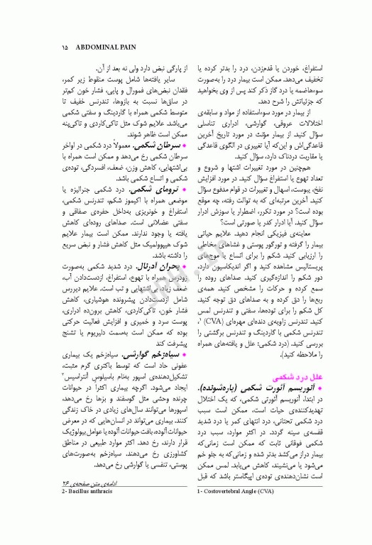 راهنمای حرفه‌ای علایم و نشانه‌ها چارلز ماکت