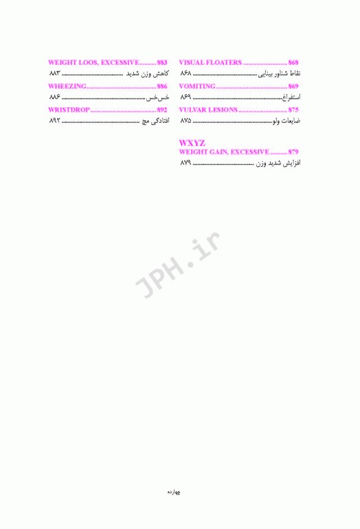 راهنمای حرفه‌ای علایم و نشانه‌ها چارلز ماکت