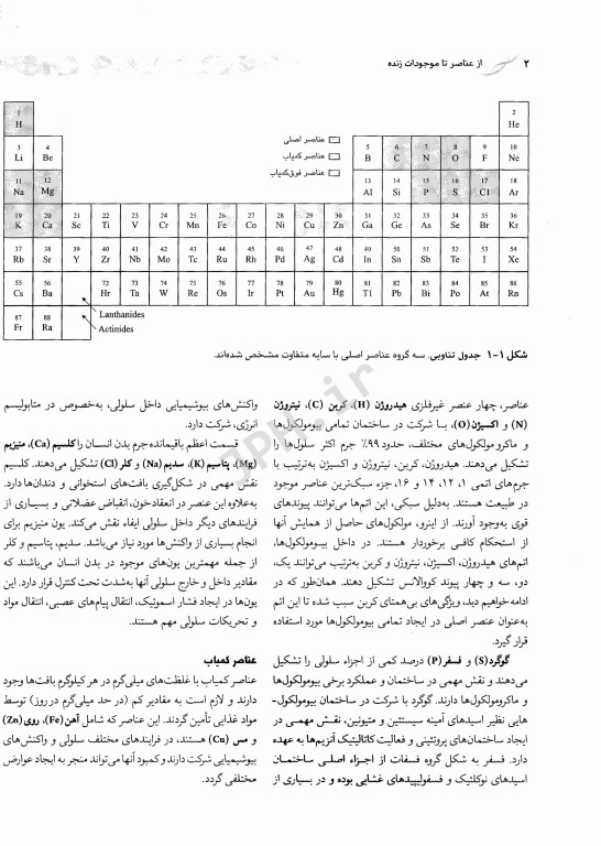 مجموعه کتاب‌های علوم آزمایشگاهی بیوشیمی عمومی تئوری دکتر محمدی