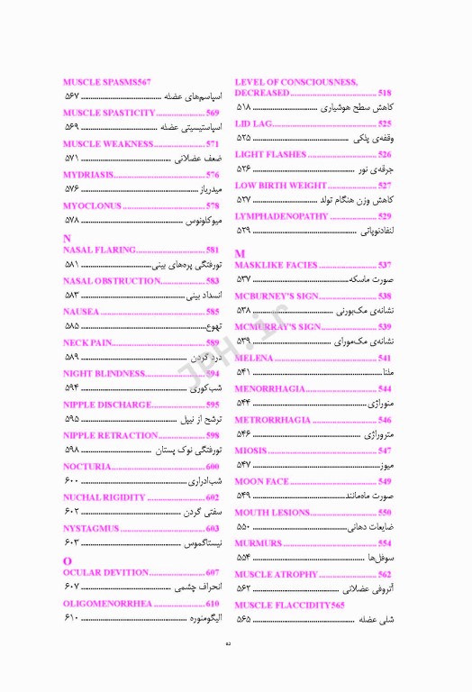 راهنمای حرفه‌ای علایم و نشانه‌ها چارلز ماکت