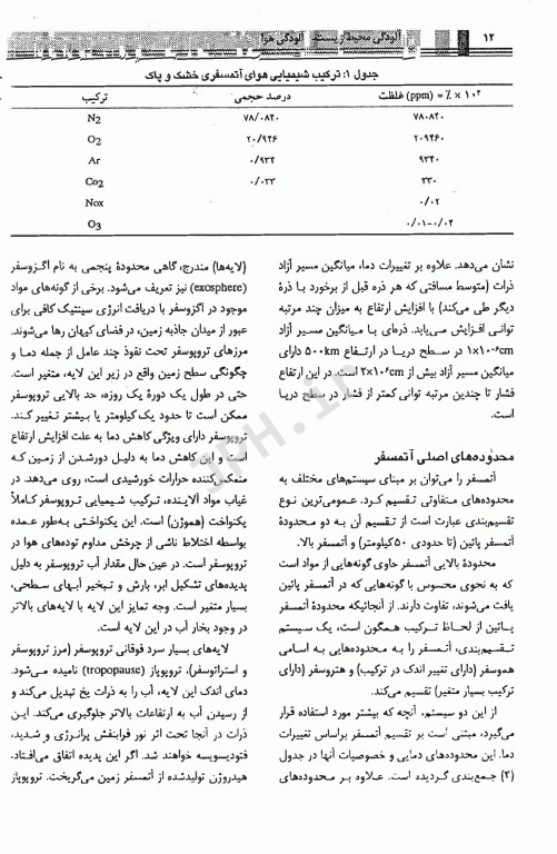 درسنامه جامع آلودگی محیط زیست