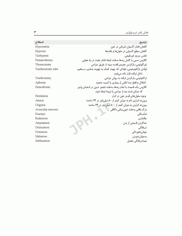 تکنولوژی اتاق عمل در اورژانس، تروما و مراقبت‌های آن