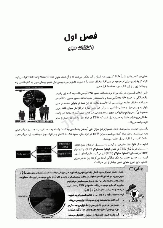 آب و الکترولیت Effortless medicine